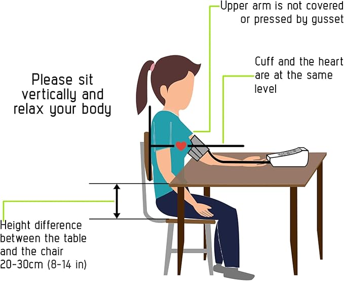 Paramed Blood Pressure Monitor