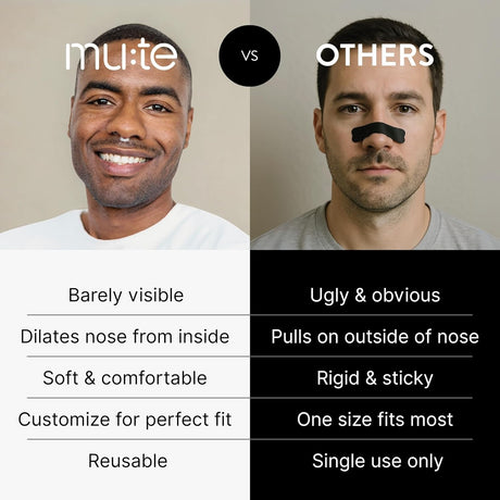 Mute Nasal Dilator Snoring Solution – Medium 3 Pack