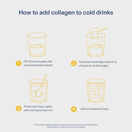 Vital Proteins Collagen Peptides Powder – Lemon Flavor