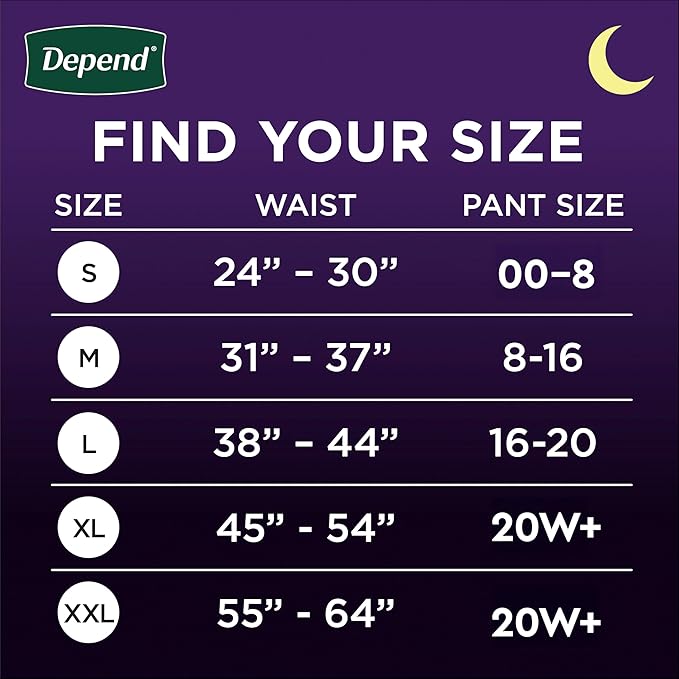 Depend Night Defense Women’s Incontinence Underwear, XX-Large, Blush