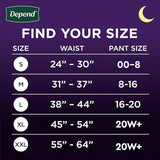 Depend Night Defense Women’s Incontinence Underwear, XX-Large, Blush