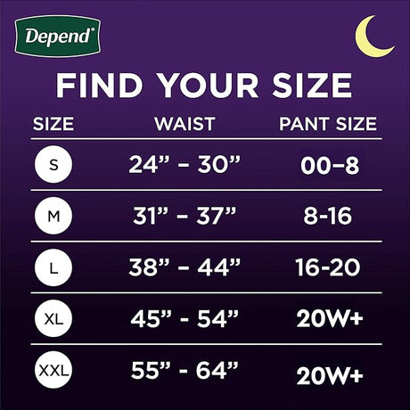 Depend Night Defense Women’s Incontinence Underwear, XX-Large, Blush