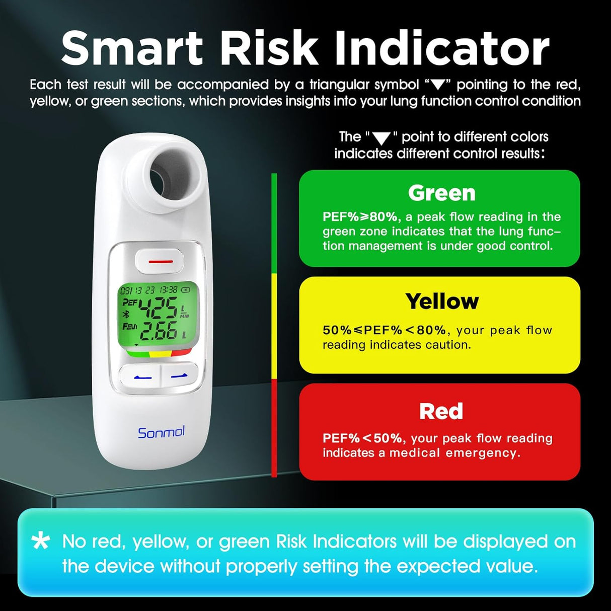 Nascool Upgraded Digital Peak Flow Meter for Asthma Adult, Kids w/Green LCD Display, Home Spirometer Testing Device with Bluetooth APP for Smart Asthma Monitoring