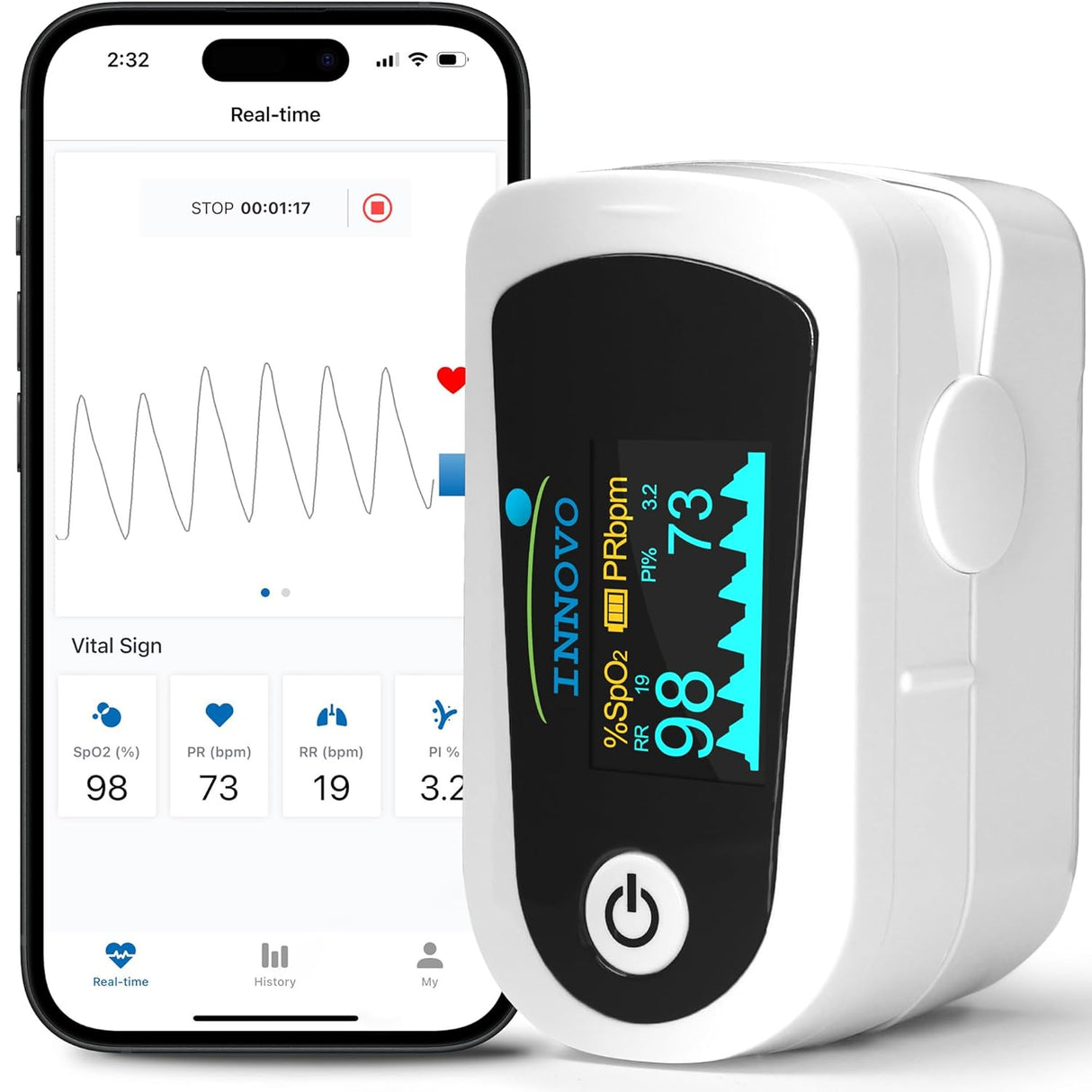 Innovo iP900BP-B Fingertip Pulse Oximeter Blood Oxygen Monitor [Bluetooth]