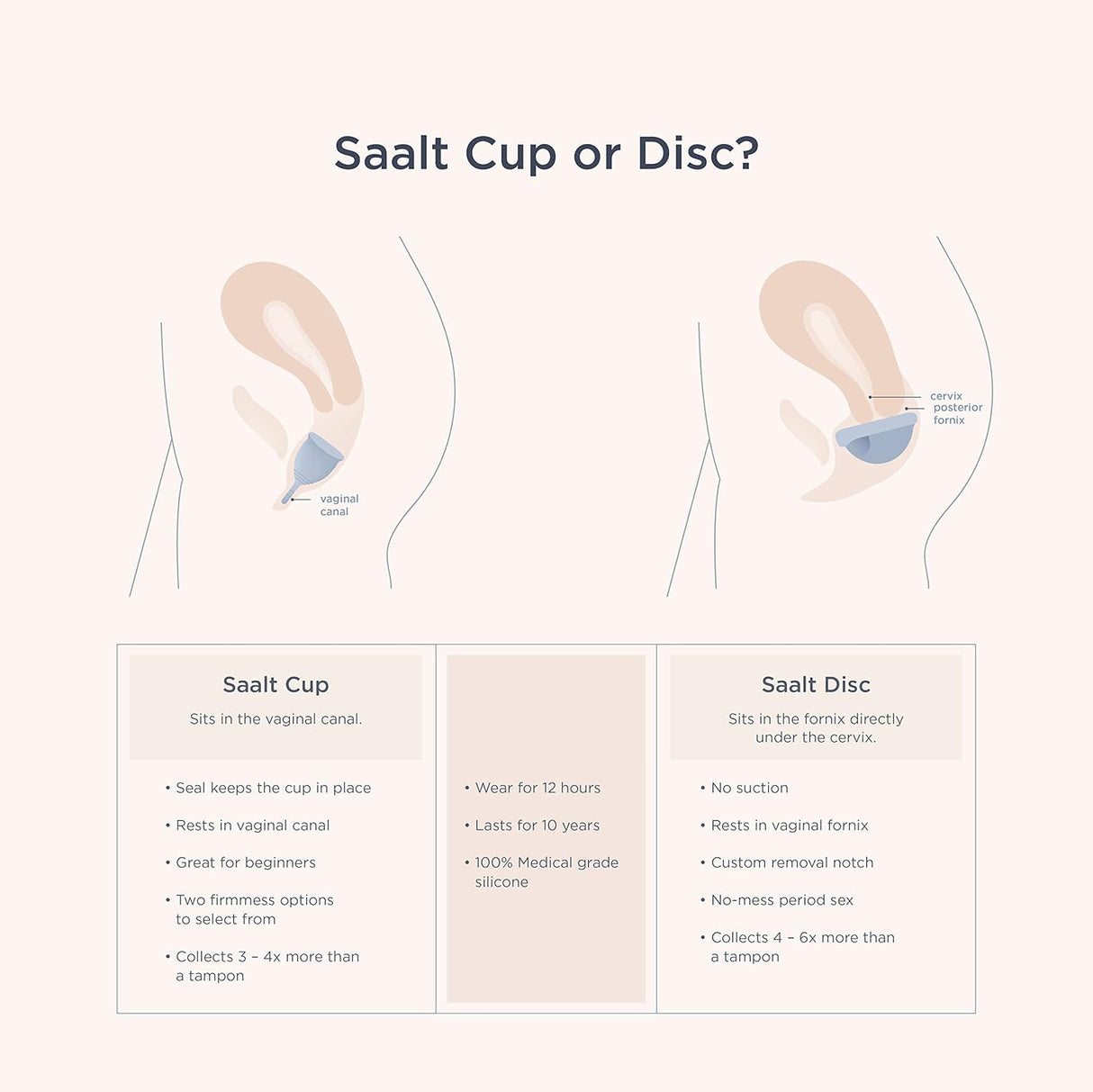 Saalt Soft Menstrual Cup – Small Desert Blush (Reusable)