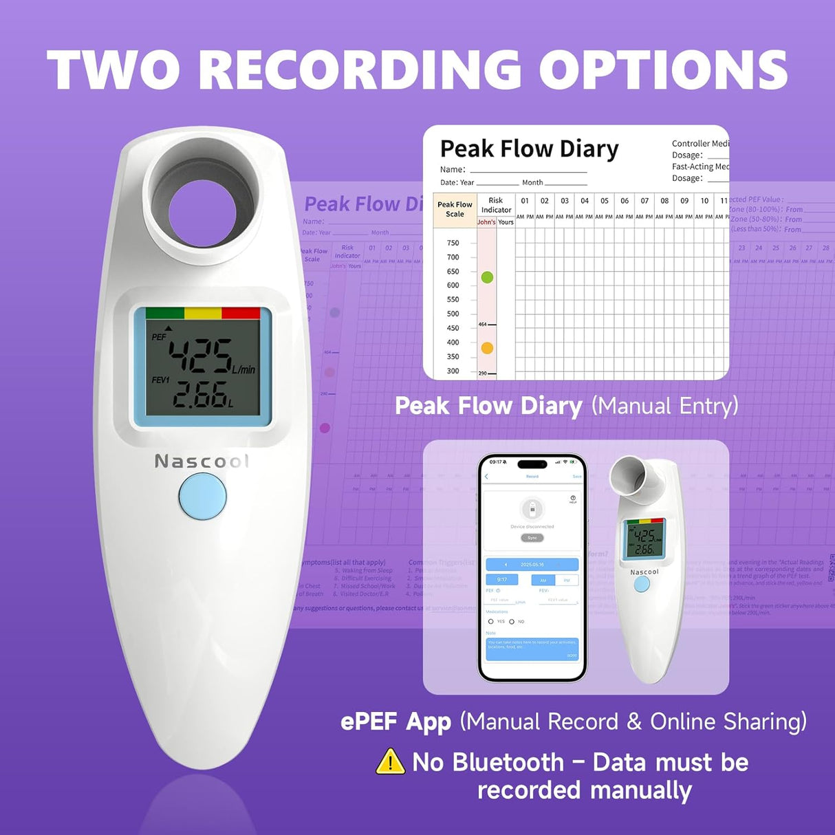 Nascool Digital Peak Flow Meter, Portable Lung Monitor