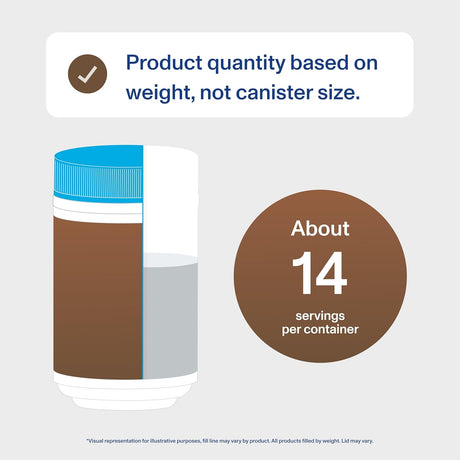 Vital Proteins Collagen Peptides Powder – Chocolate Flavor