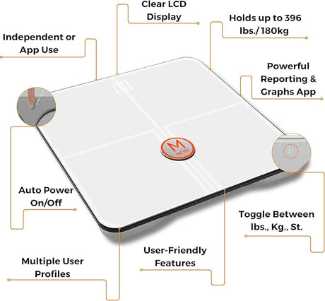 Mobi Smart BMI Total Body Composition Scale [Wi-Fi + Bluetooth]