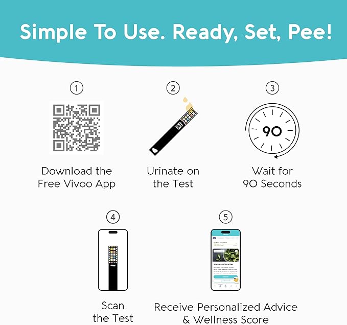 Vivoo 8-in-1 Urine Wellness Test Strips with App (4 Tests)