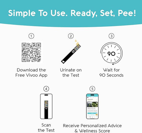 Vivoo 8-in-1 Urine Wellness Test Strips with App – 4 Tests