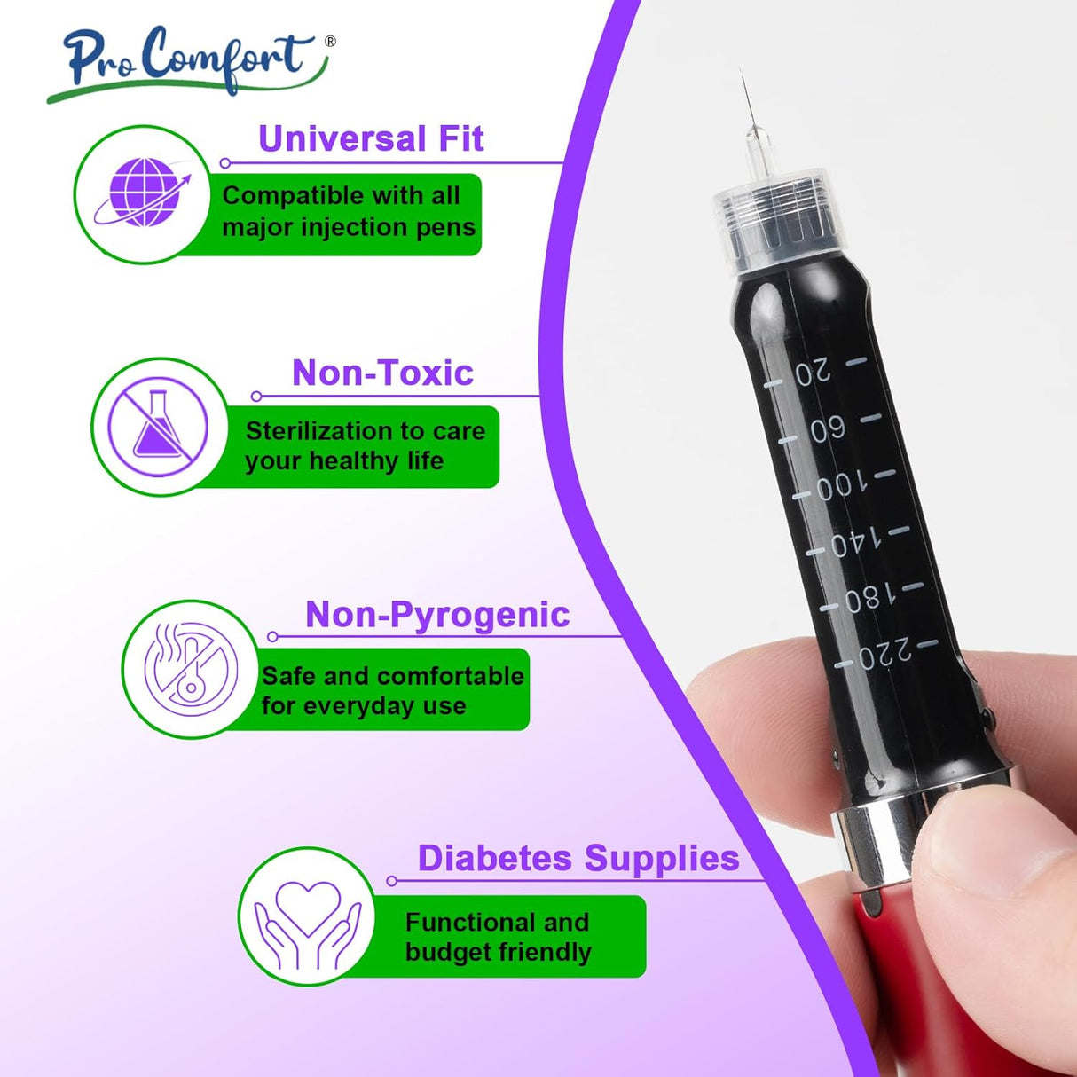 32G 4mm (1/4") Insulin Pen Needles (100 Count) – Universal Fit