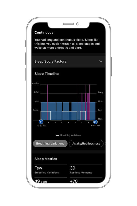 Garmin Index Sleep Monitor – Smart Upper Arm Sleep Tracking Band