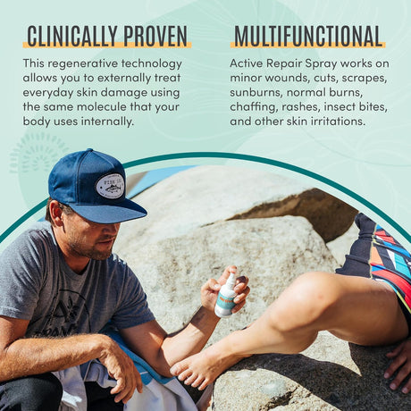 Active Skin Repair First Aid Healing Skin Spray 3 oz – Hypochlorous Acid