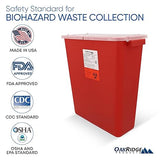 Oakridge Products Large Sharps Container 3 Gallon Biohazard Disposal
