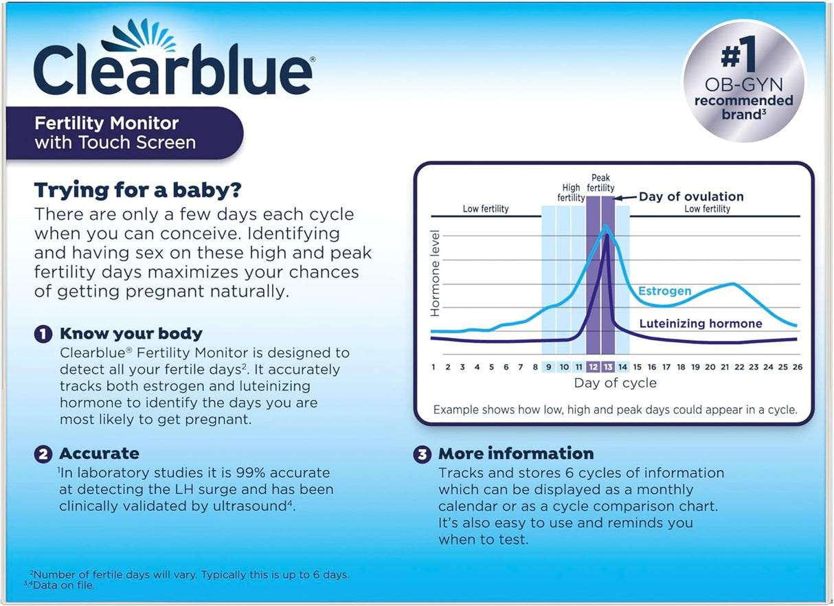 Clearblue Fertility Monitor with Touch Screen – 1 Ct