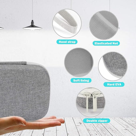 Hard EVA Stethoscope Carrying Case – Compatible with Littmann