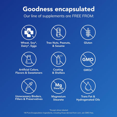 Pure Encapsulations Magnesium Glycinate