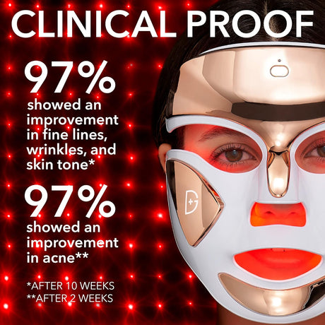 Dr. Dennis Gross DRx FaceWare Pro – LED Anti-Aging & Acne Mask