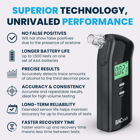 Professional BACtrack S80 Breathalyzer – DOT/NHTSA Approved, FDA Cleared