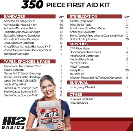 M2 Basics First Aid Kit (350 pcs)