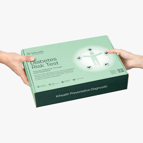 Diabetes Risk Test