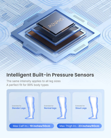 Renpho Aeria Boot - Targeted air Compression Recovery