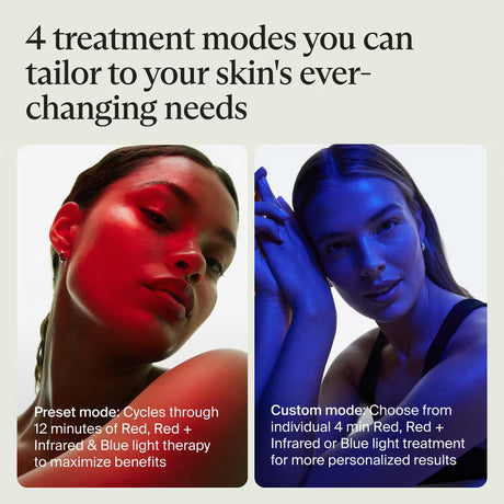 Therabody TheraFace Mask Glo – Red Light LED Facial Therapy Mask