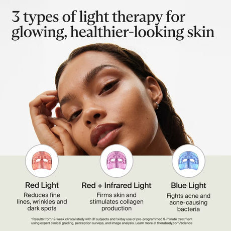 Therabody TheraFace Mask Glo – Red Light LED Facial Therapy Mask