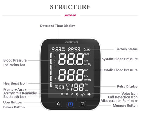 Jumper JPD-HA121 Blood Pressure Monitor [Bluetooth]