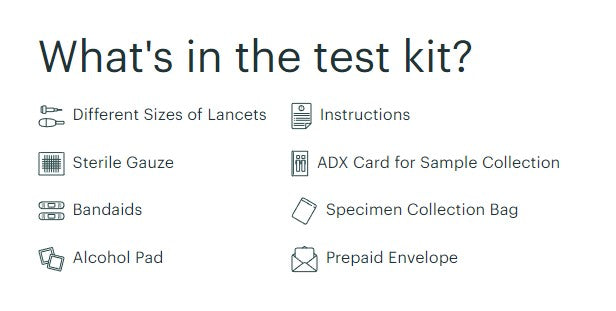 SiPhox At-Home Blood Test