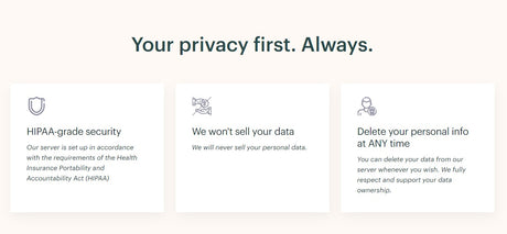 SiPhox At-Home Blood Test Kit – Hormone, Cholesterol & Wellness Panel