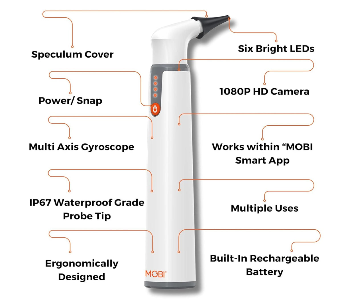 Mobi Otoscope Connect