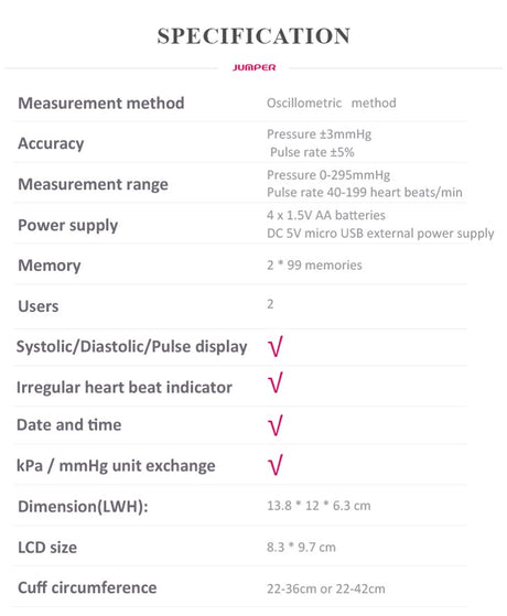 Jumper JPD-HA121 Blood Pressure Monitor [Bluetooth]
