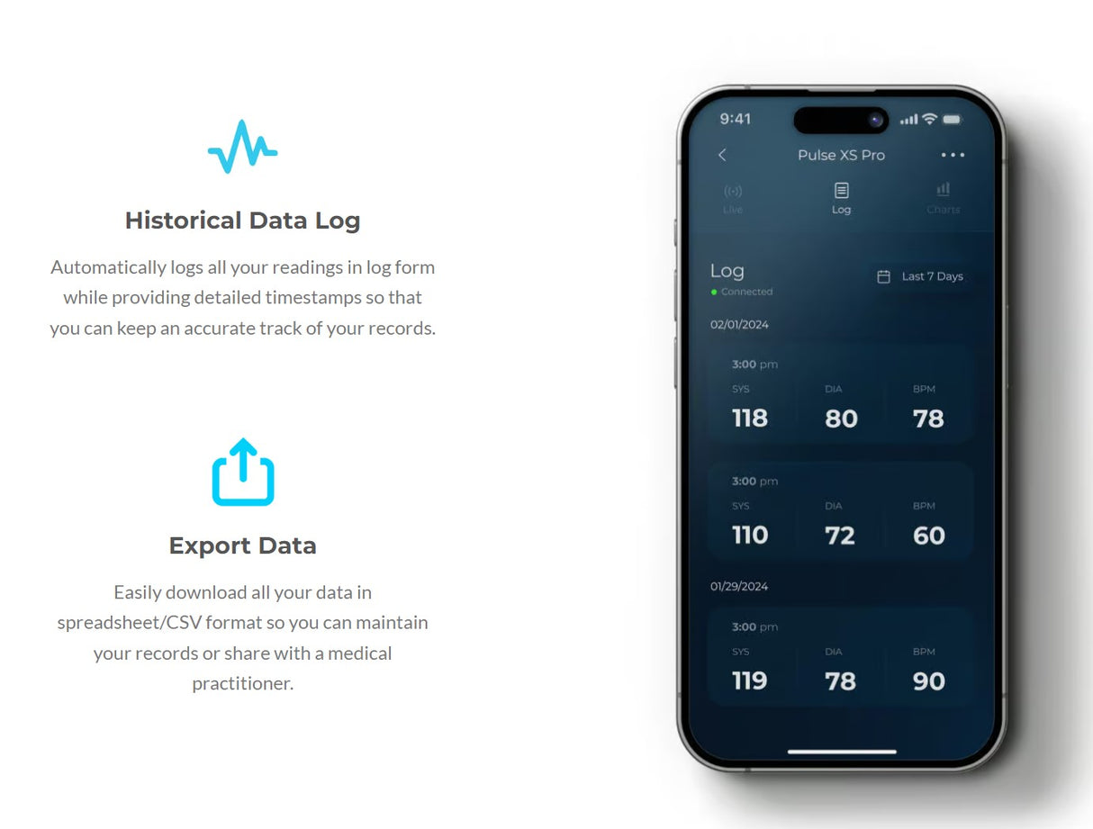 Oxiline Pressure X Pro Blood Pressure Monitor