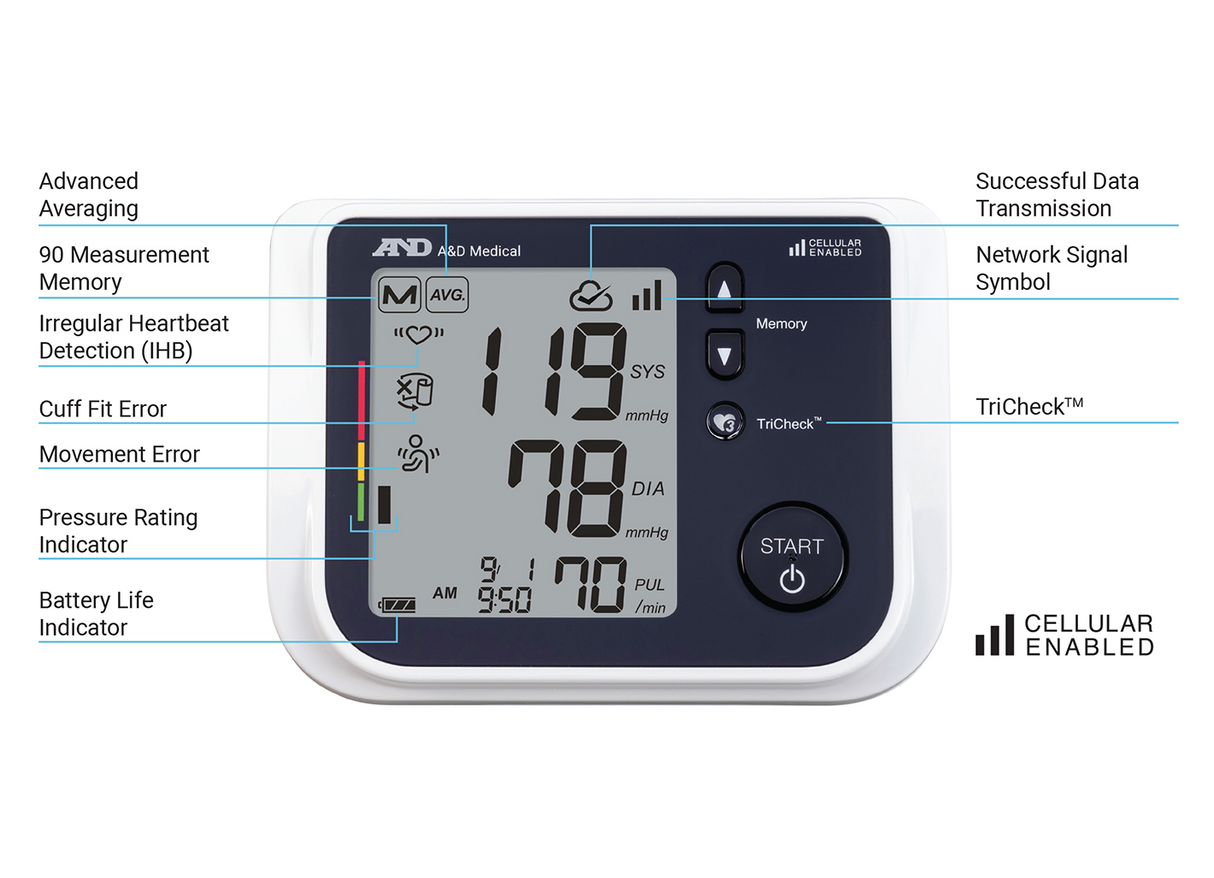 A&D Cellular Blood Pressure Monitor (UA-1020CEL)