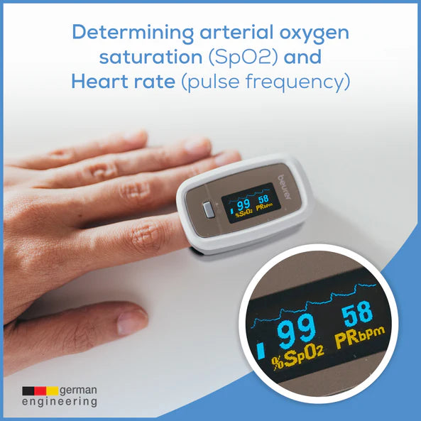 Beurer Digital Pulse Oximeter (PO30)