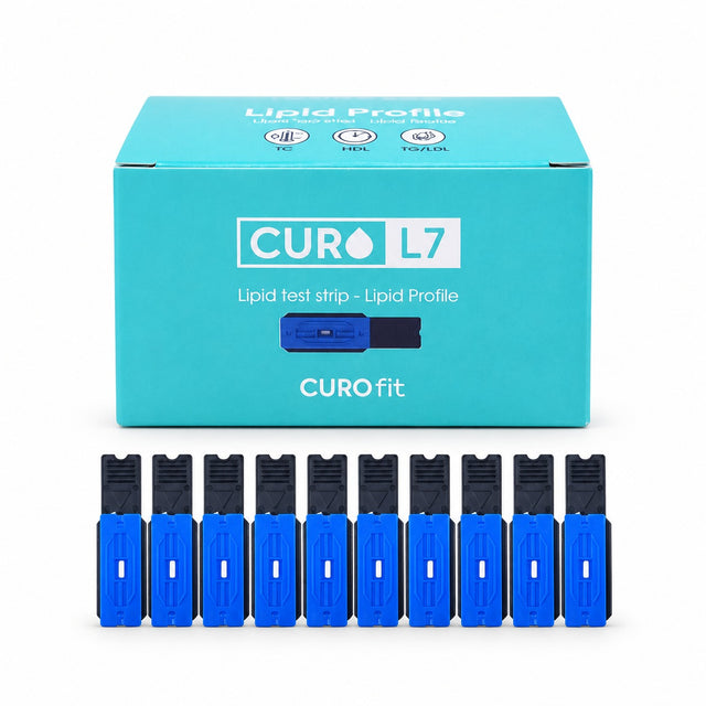 Curo L7 Profile Strips (10 count)