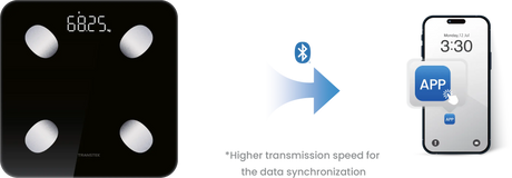 Home Health Monitoring Kit – Bluetooth Scale + Blood Pressure Monitor