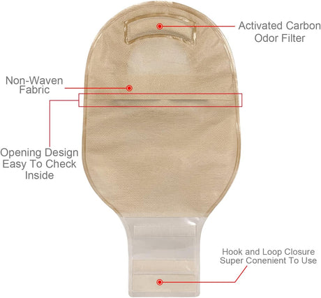 Carbou Ostomy Kit (21 Pcs)