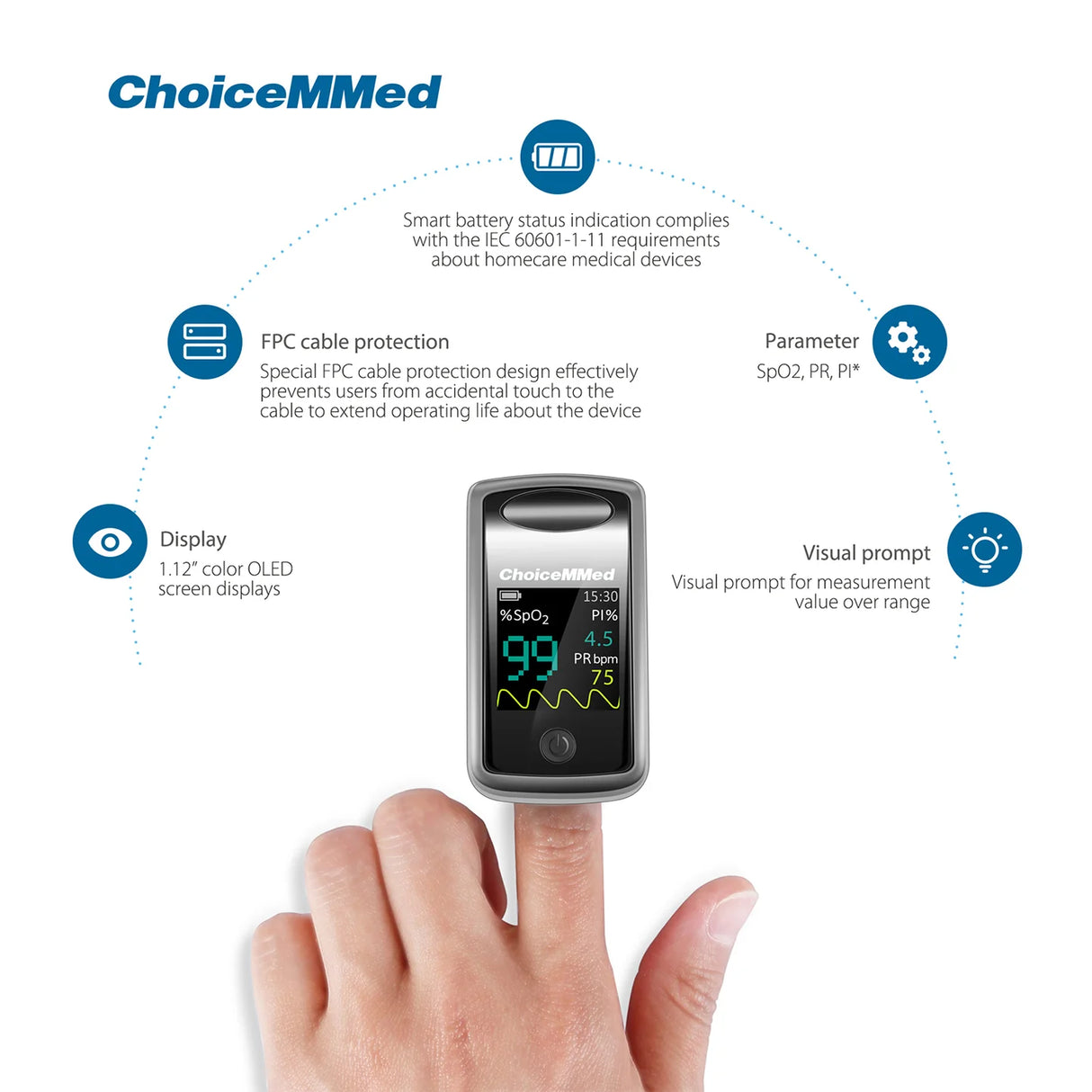 ChoiceMMed Bluetooth Pulse Oximeter