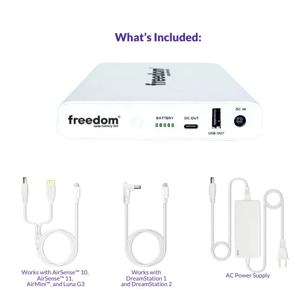 Freedom CPAP Battery 160 Kit – AirSense 10/11, AirMini, Luna G3, DreamStation 1/2