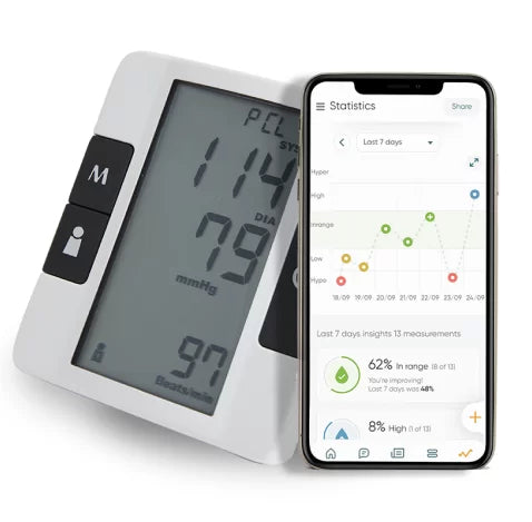 Dario Blood Pressure Monitor