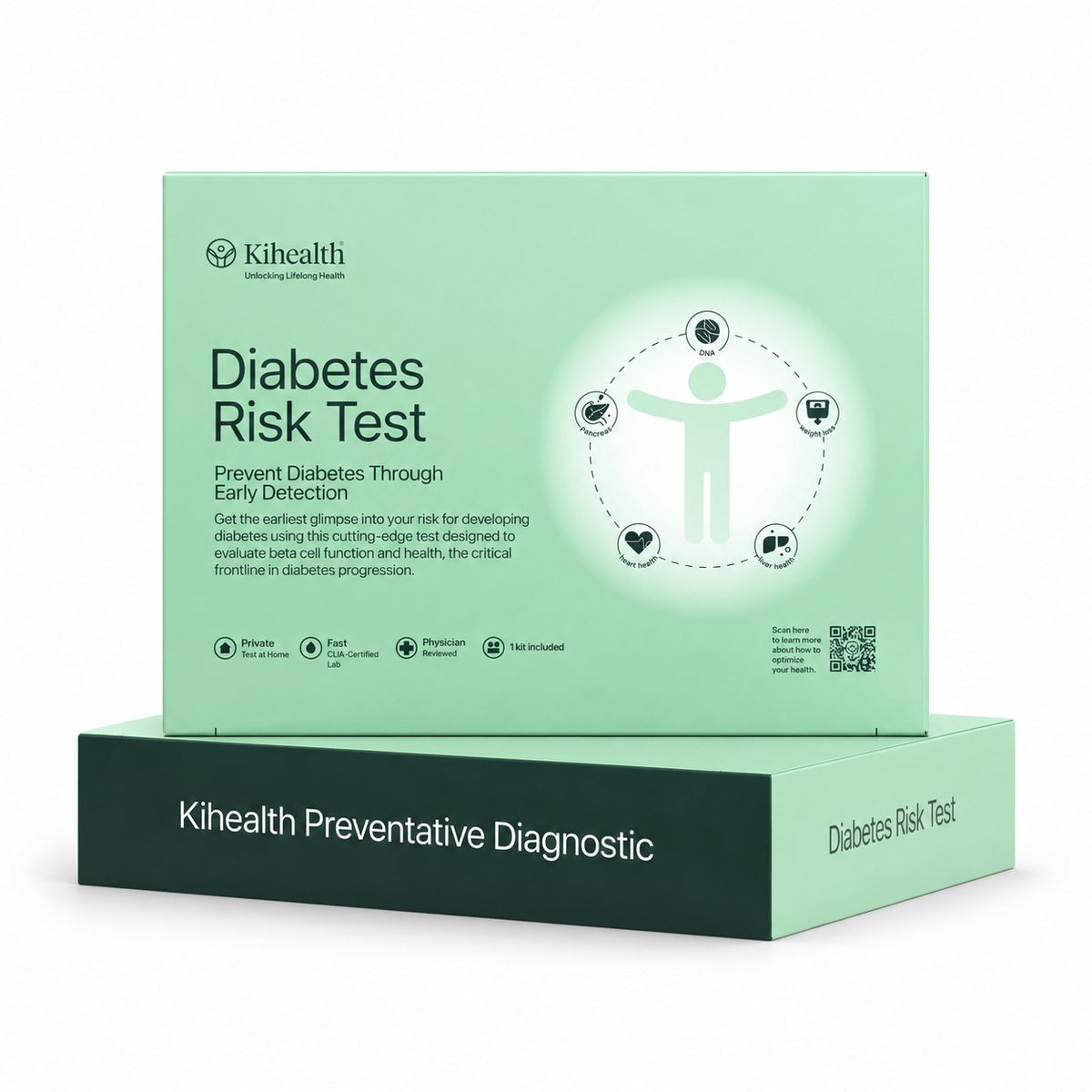 Diabetes Risk Test