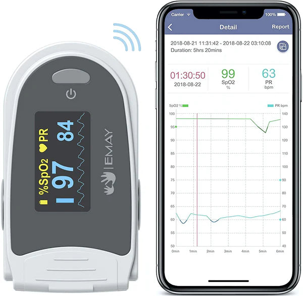 Emay Continuous Pulse Oximeter (EMO-80)