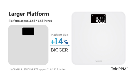 Transtek TeleRPM Gen 2 Smart Weight Scale [4G LTE]