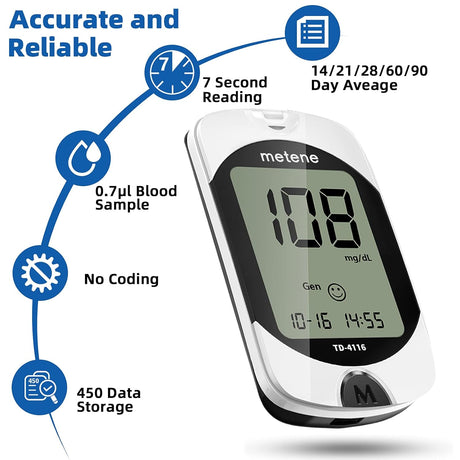 Metene Blood Glucose Meter (TD-4116)