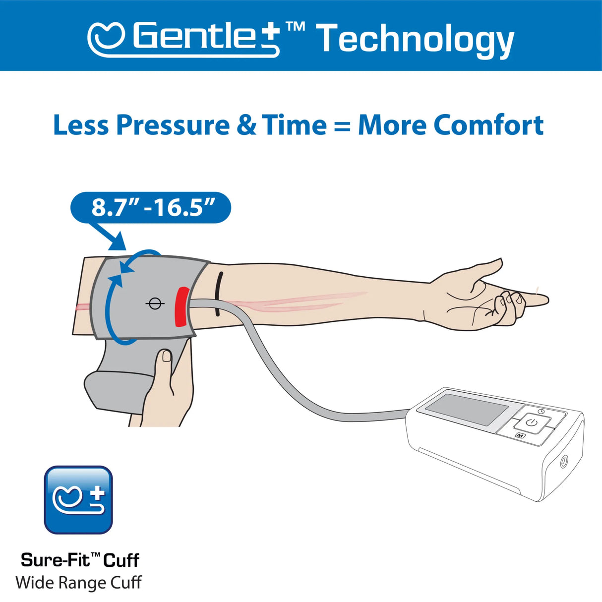 Microlife Automatic Blood Pressure Monitor