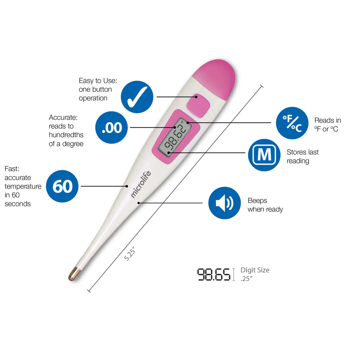 Microlife Digital Basal Thermometer