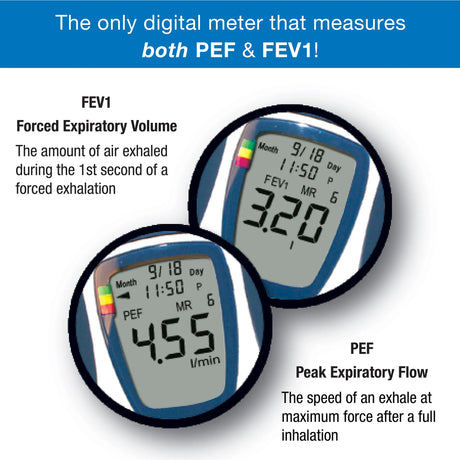 Microlife Digital Peak Flow Meter