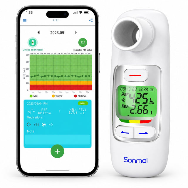 Sonmol Nascool Advanced Digital Peak Flow Meter
